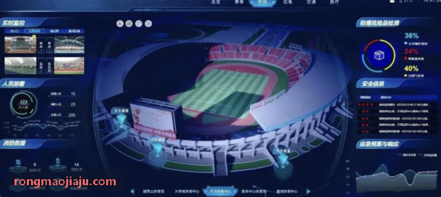 体育俱乐部教练排课提成规则与会员留存率分析